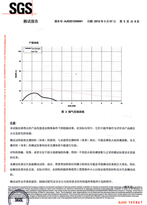 绿巨人网站下载检查报告SGS（中）